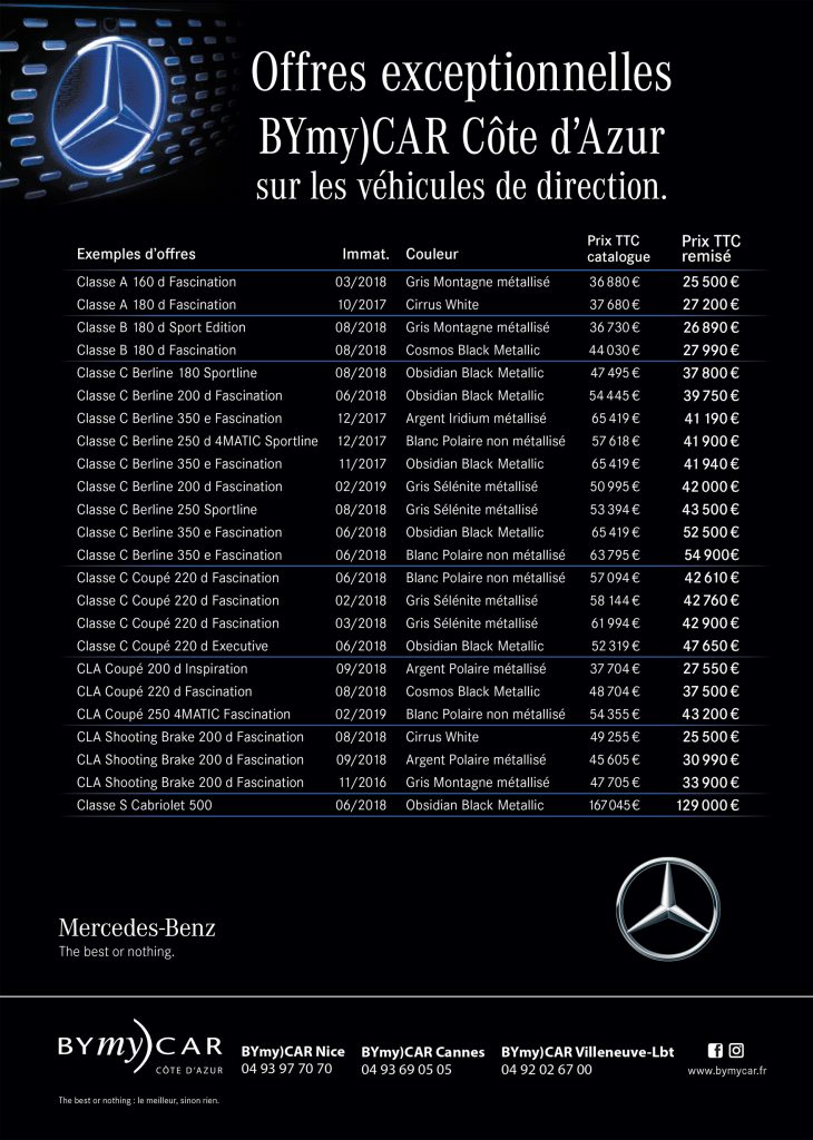 Déstockage Mercedes BYmyCAR Côte d'Azur