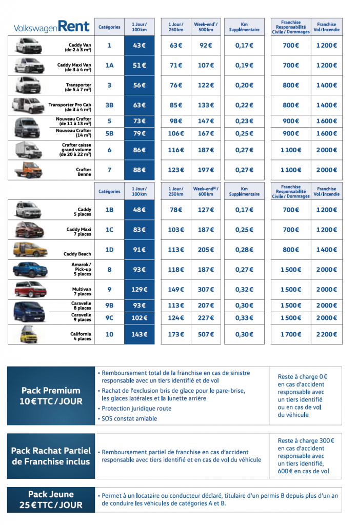 Volskwagen Rent utilitaires BYmyCAR