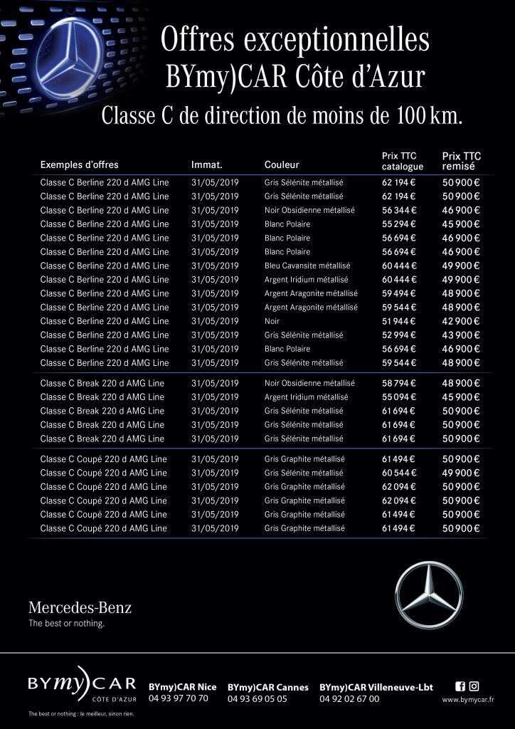Offre Mercedes BYmyCAR Classe C