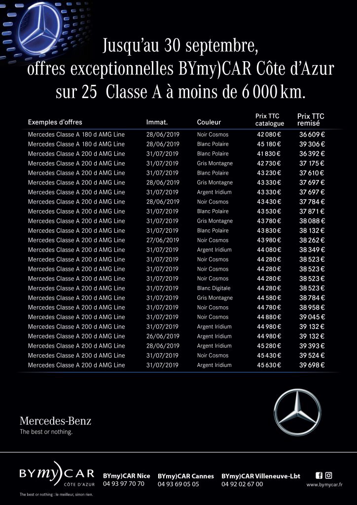 Offre Mercedes Classe A BYmyCAR