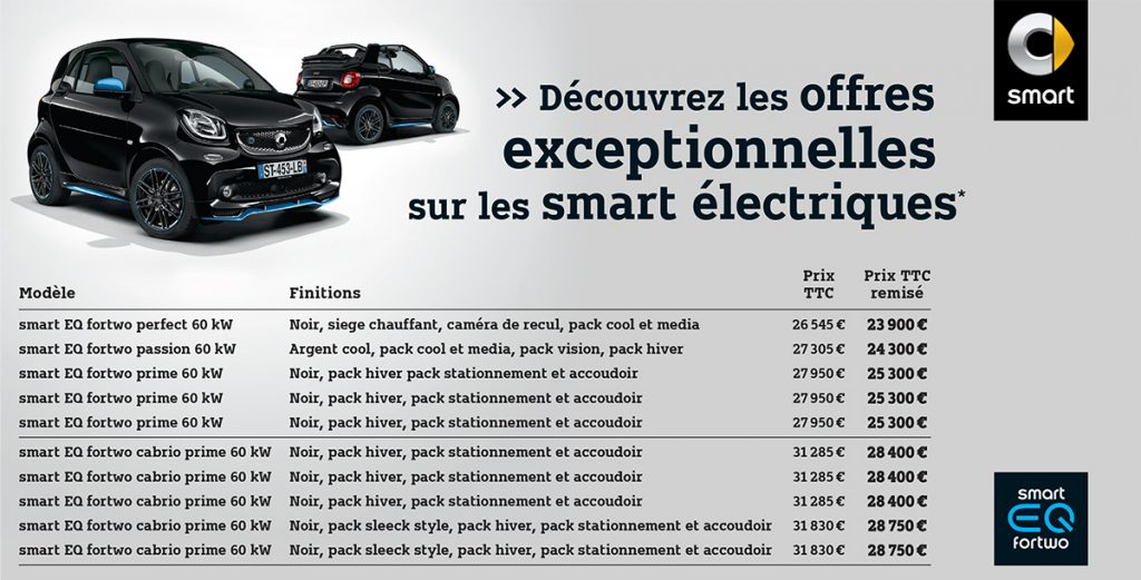 offres smart électriques BYmyCAR